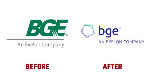 BGE Antes y Despues del Logotipo (historia)