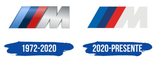 BMW M Logo Historia
