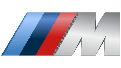 BMW M Logotipo 1972-2020