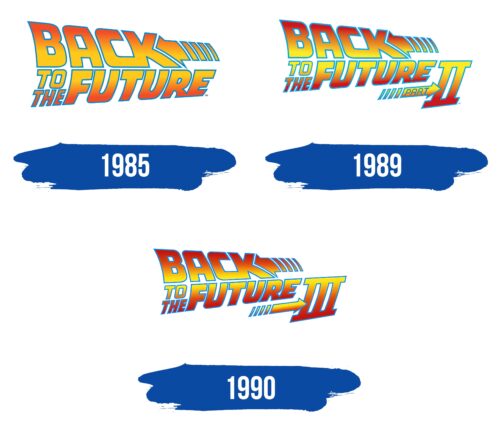 Back To The Future Logo Historia