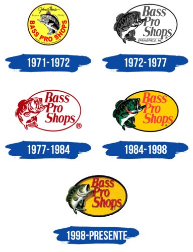 Bass Pro Shops Logo Historia