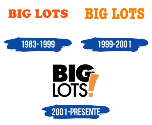 Big Lots Logo Historia