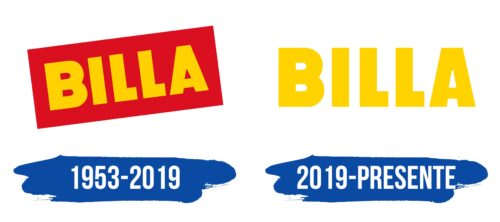 Billa Logo Historia