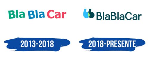 BlaBlaCar Logo Historia