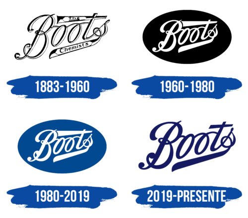 Boots Logo Historia
