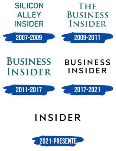 Business Insider Logo Historia