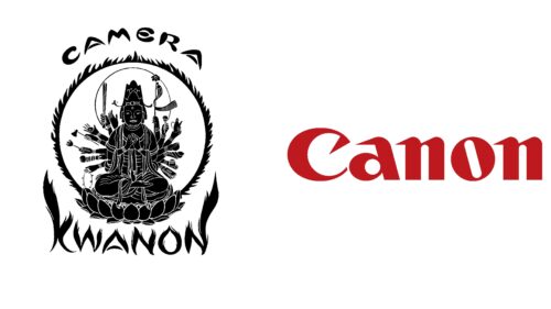 Canon logotipos de empresas antes y ahora