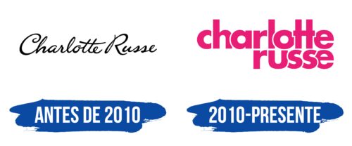 Charlotte Russe Logo Historia