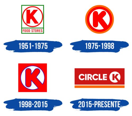 Circle K Logo Historia