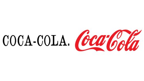 Coca-Cola logotipos de empresas antes y ahora