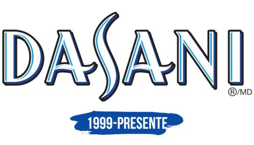 Dasani Logo Historia