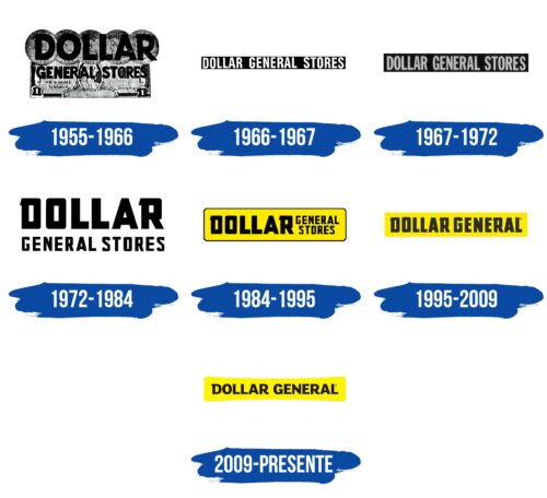 Dollar General Corporation Logo Historia
