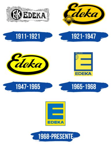 Edeka Logo Historia