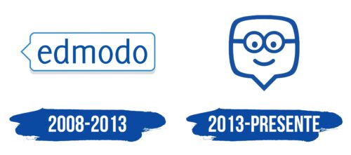 Edmodo Logo Historia