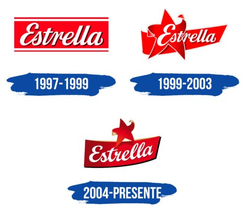 Estrella Logo Historia