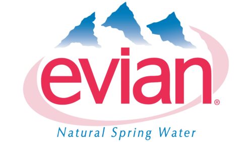 Evian Logotipo 1999-2013