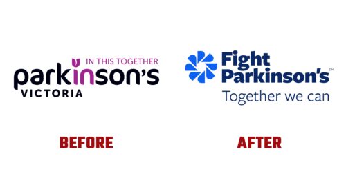 Fight Parkinson's Antes y Despues del Logotipo (Historia)