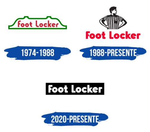 Foot Locker Logo Historia