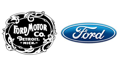 Ford logotipos de empresas antes y ahora