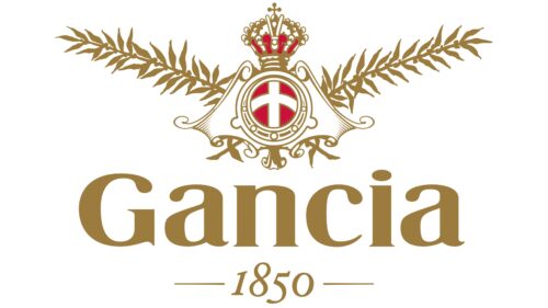 Gancia Logotipo 1850-presente
