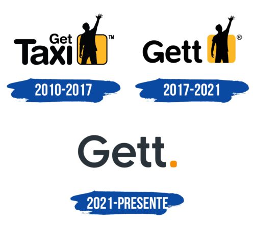 Gett Logo Historia