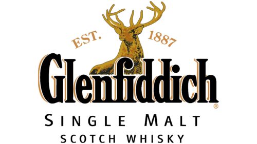 Glenfiddich Logotipo 1886-2007