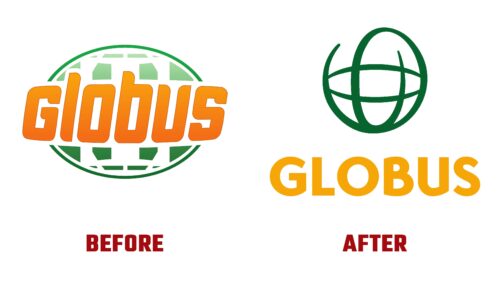 Globus Antes y Despues del Logotipo (historia)
