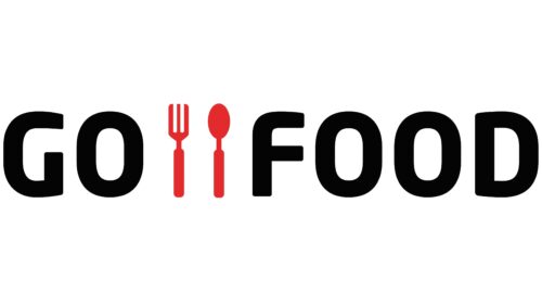 Gofood Logotipo 2016-2019
