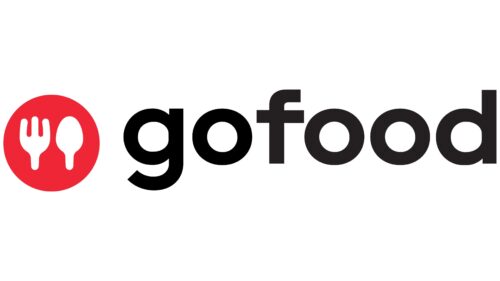 Gofood Logotipo 2019