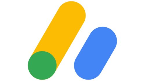 Google Adsense Simbolo