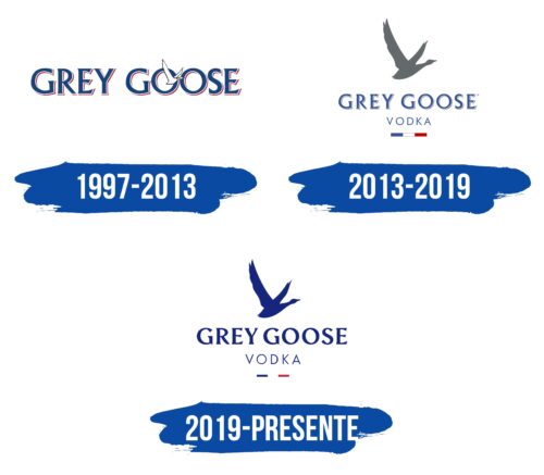 Grey Goose Logo Historia