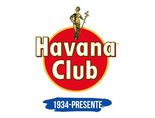 Havana Club Logo Historia