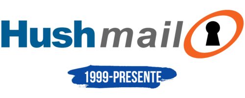 Hushmail Logo Historia