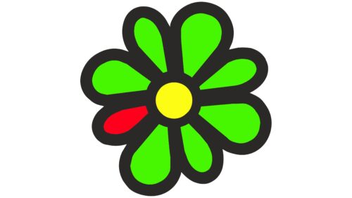 ICQ Logotipo 1998-2014