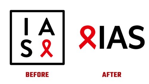 International AIDS Society Antes y Despues del Logotipo (historia)