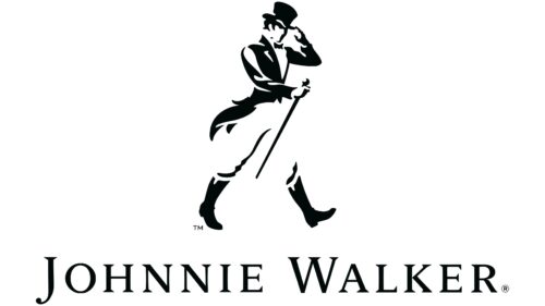 Johnnie Walker Logotipo 2015