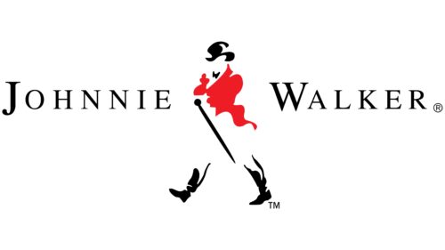 Johnnie Walker Simbolo
