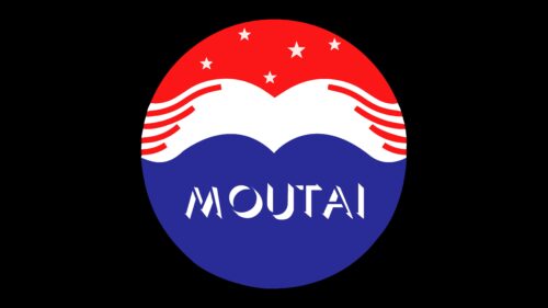 Kweichow Moutai Emblema