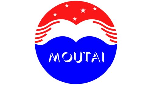 Kweichow Moutai Simbolo