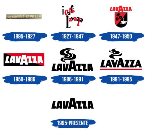 Lavazza Logo Historia