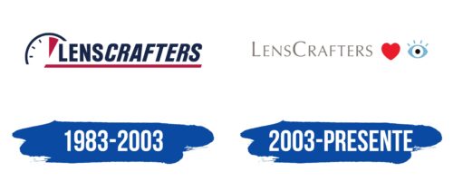 LensCrafters Logo Historia