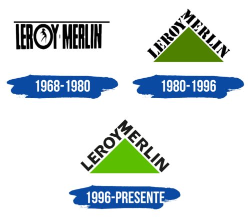 Leroy Merlin Logo Historia