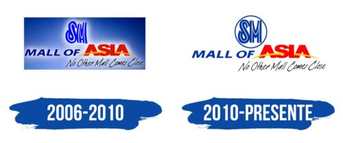 Mall of Asia Logo Historia