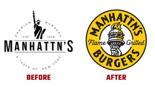 Manhattn’s Antes y Despues del Logotipo (historia)