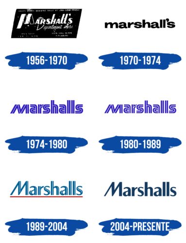 Marshalls Logo Historia
