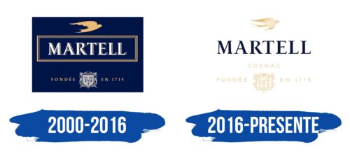 Martell Logo Historia