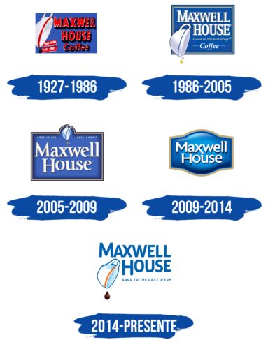 Maxwell House Logo Historia
