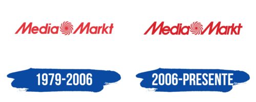 Media Markt Logo Historia