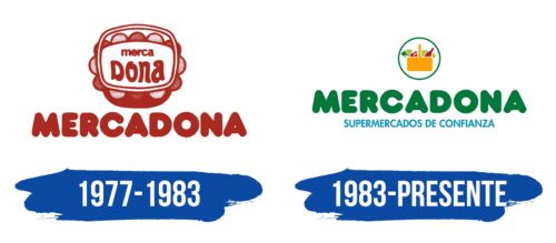 Mercadona Logo Historia