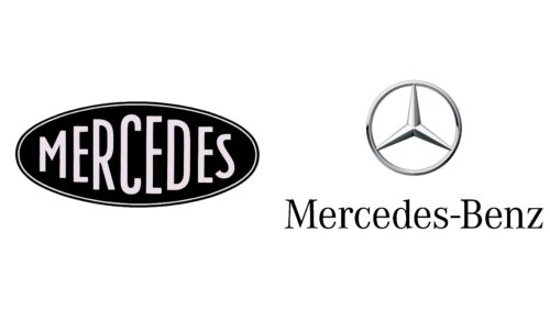 Mersedes-Benz logotipos de empresas antes y ahora